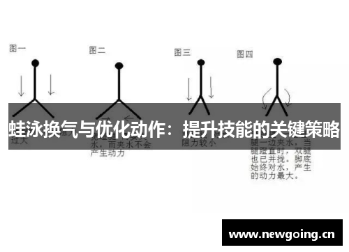 蛙泳换气与优化动作：提升技能的关键策略